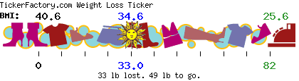 3304
