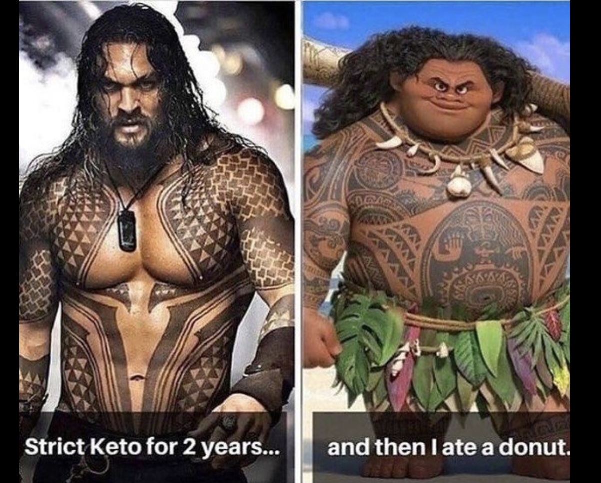 3882