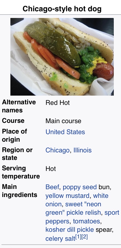4259